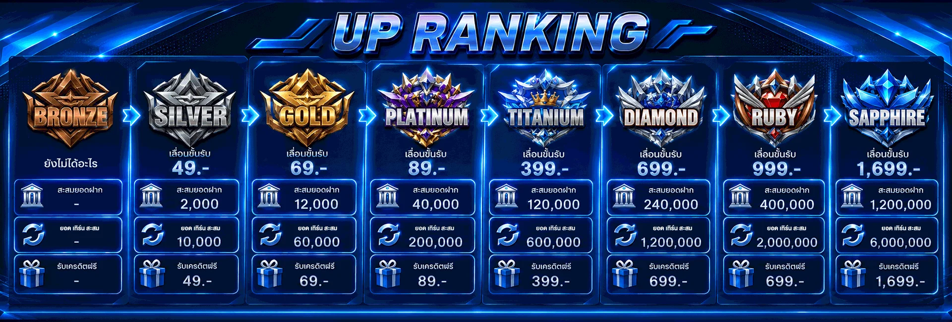 AKA4S เว็บสล็อต คาสิโน บาคาร่า กีฬา สมัครง่ายฝากถอนออโต้