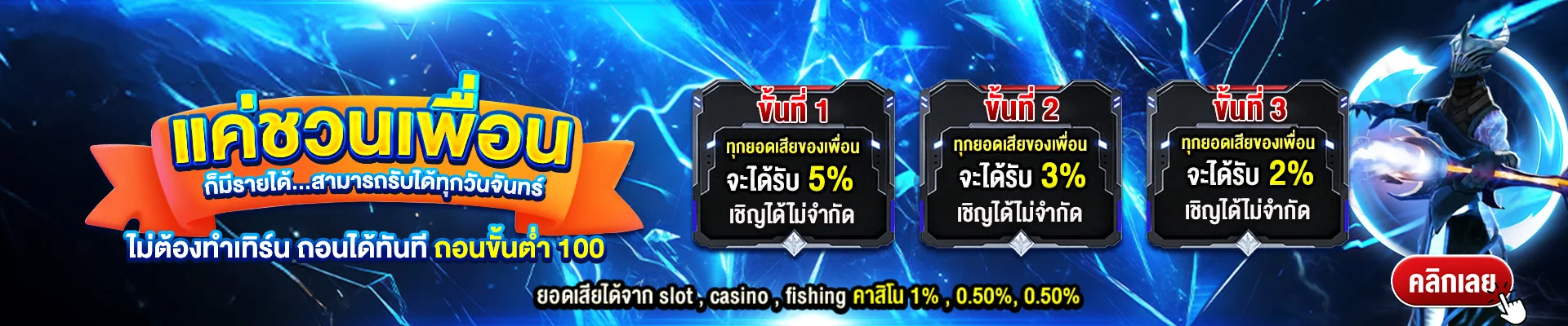 ขั้นตอนสมัคร AKA4S และเข้าสู่ระบบผ่านมือถือ